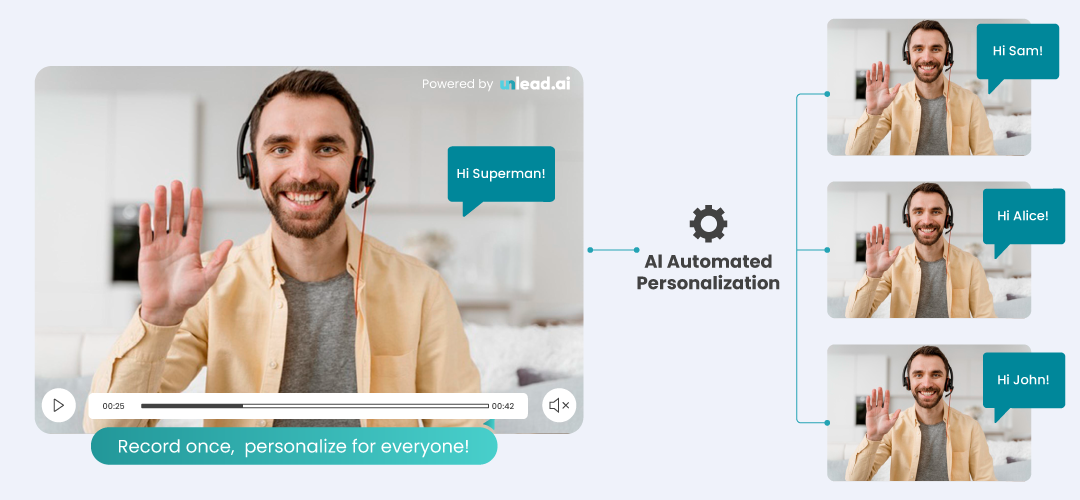 Personalize AI